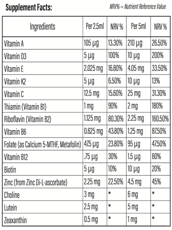 Liposomal Multivitamin - Image 6